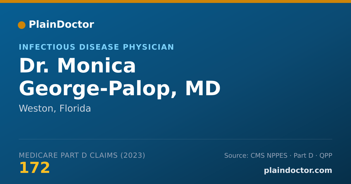 Shareable card for Monica George-Palop, MD - Infectious Disease Physician, Weston, FL