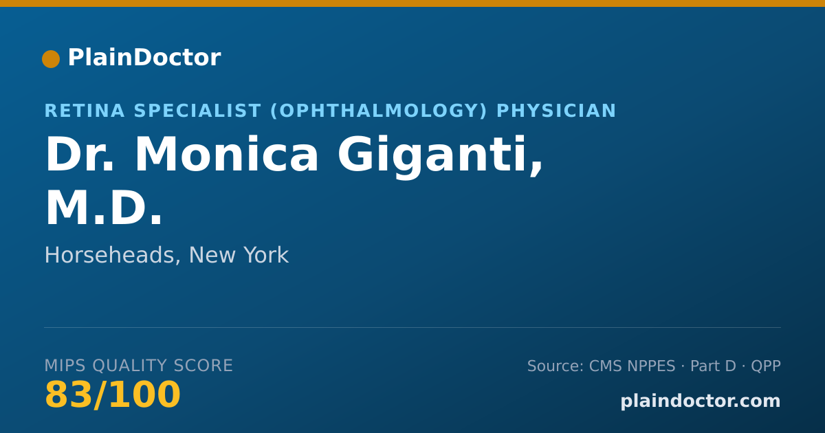 Shareable card for Monica Giganti, M.D. - Retina Specialist (Ophthalmology) Physician, Horseheads, NY