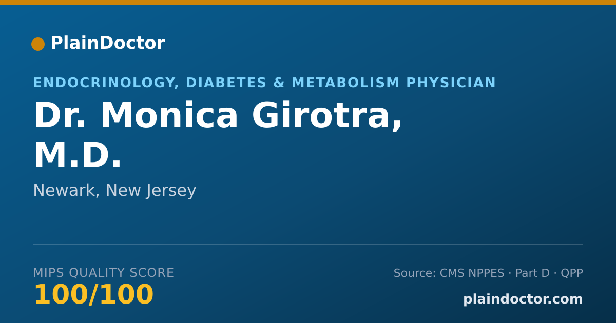 Shareable card for Monica Girotra, M.D. - Endocrinology, Diabetes & Metabolism Physician, Newark, NJ