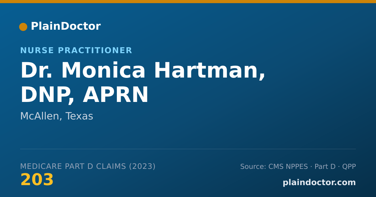 Shareable card for Monica Hartman, DNP, APRN - Nurse Practitioner, McAllen, TX