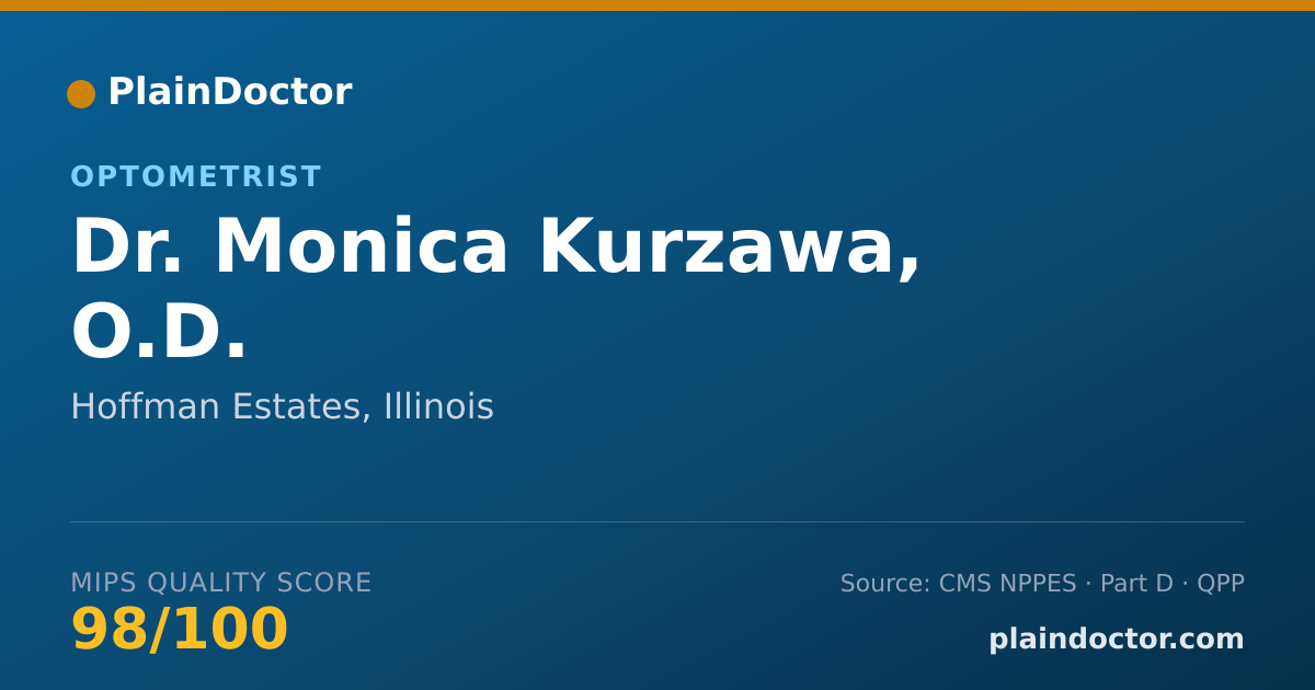 Shareable card for Monica Kurzawa, O.D. - Optometrist, Hoffman Estates, IL
