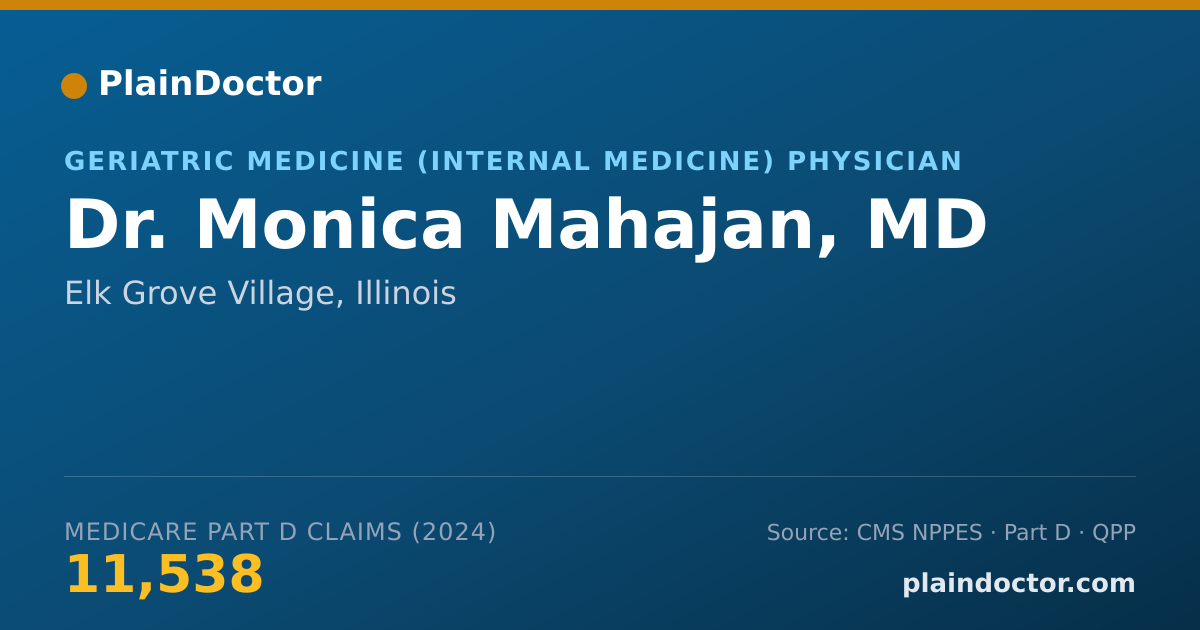 Shareable card for Monica Mahajan, MD - Geriatric Medicine (Internal Medicine) Physician, Elk Grove Village, IL