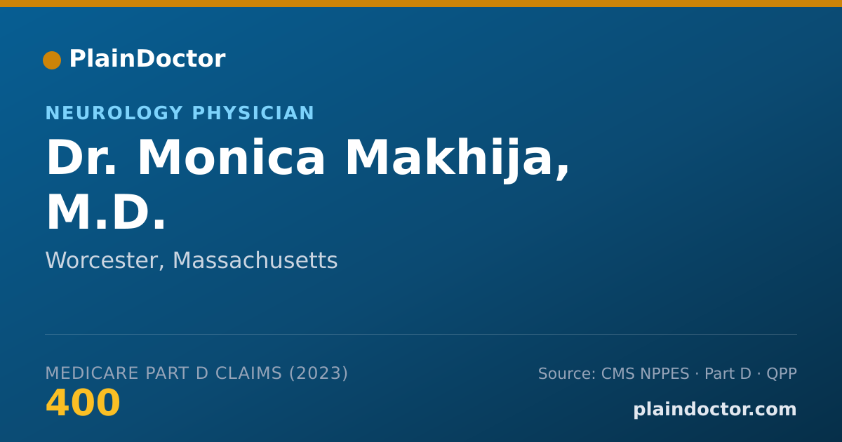 Shareable card for Monica Makhija, M.D. - Neurology Physician, Worcester, MA