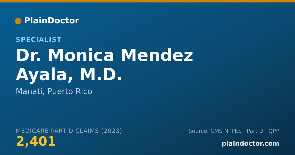 Shareable card for Monica Mendez Ayala, M.D. - Specialist, Manati, PR