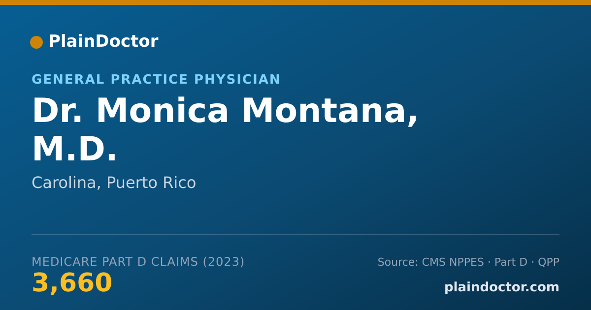 Shareable card for Monica Montana, M.D. - General Practice Physician, Carolina, PR