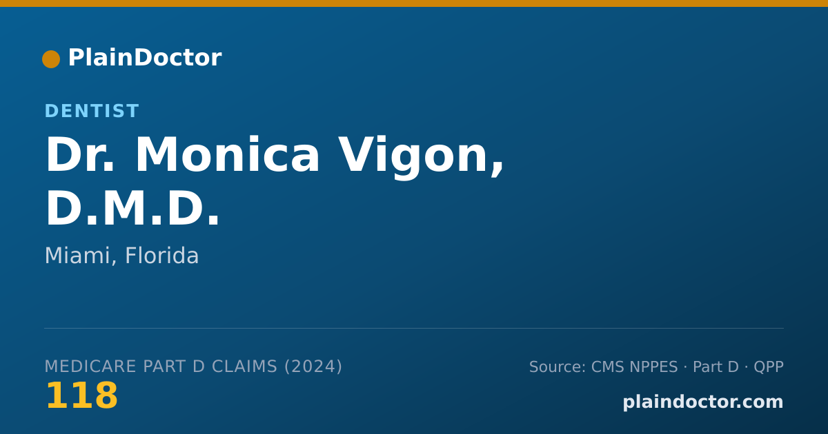 Shareable card for Monica Vigon, D.M.D. - Dentist, Miami, FL