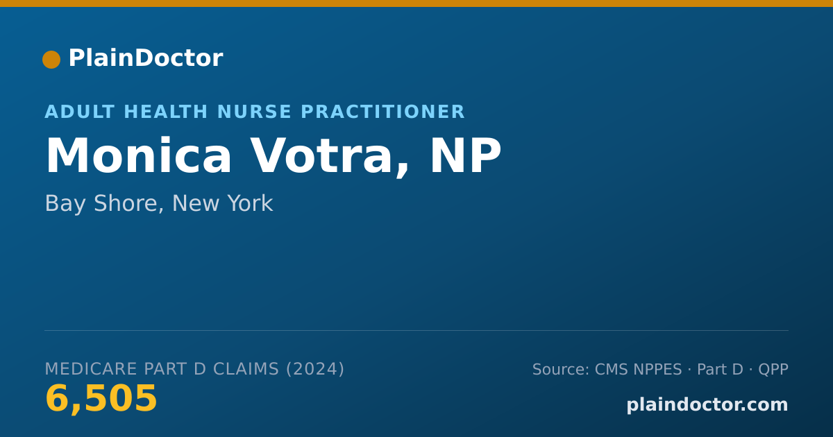Shareable card for Monica Votra, NP - Adult Health Nurse Practitioner, Bay Shore, NY