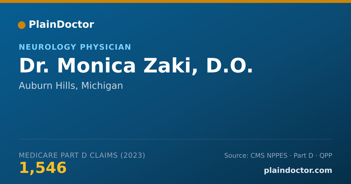 Shareable card for Monica Zaki, D.O. - Neurology Physician, Auburn Hills, MI