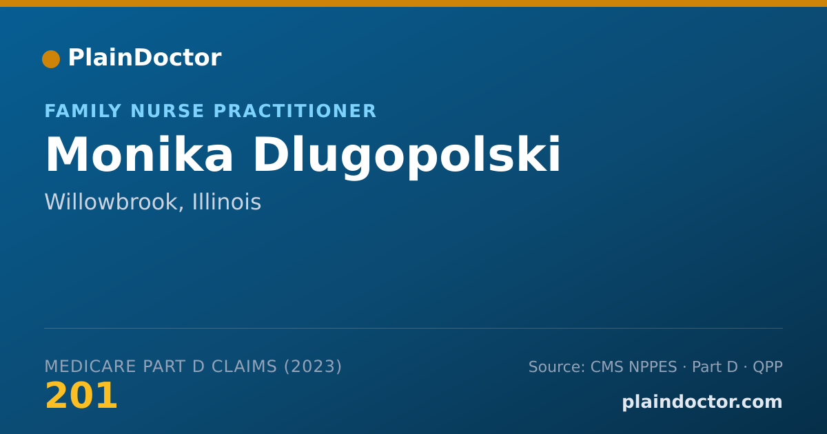Shareable card for Monika Dlugopolski - Family Nurse Practitioner, Willowbrook, IL