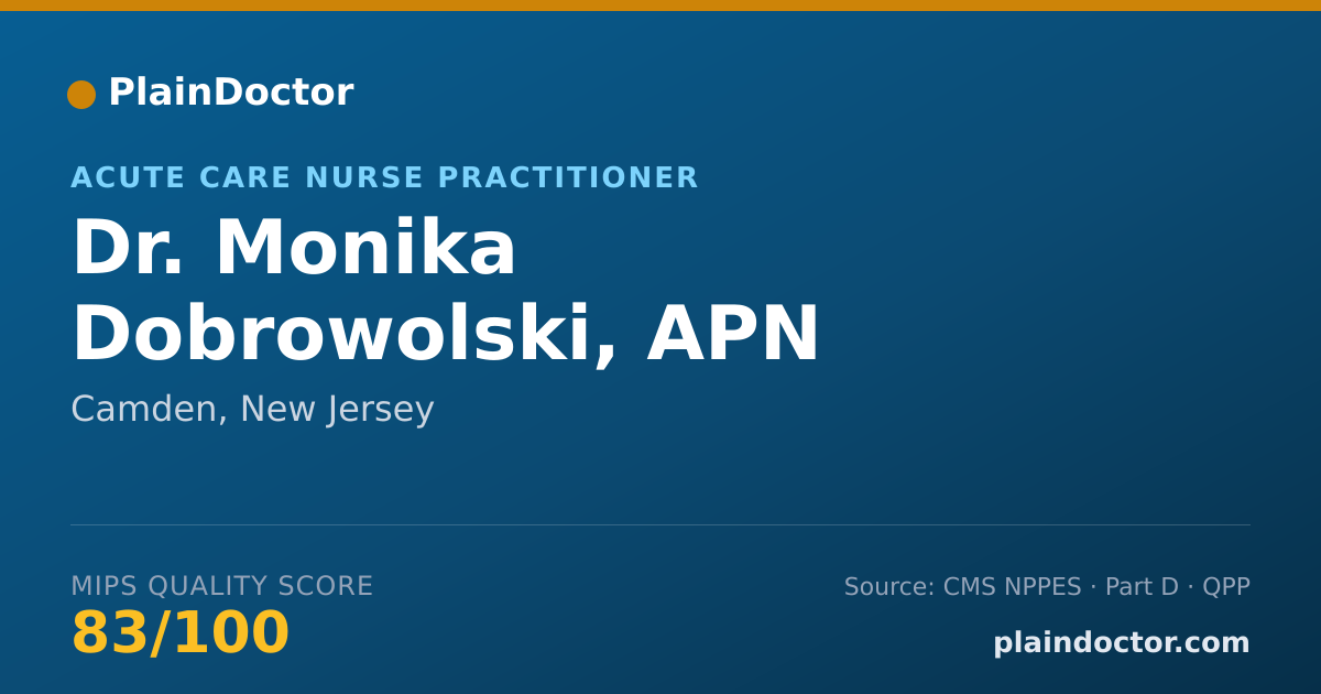 Shareable card for Monika Dobrowolski, APN - Acute Care Nurse Practitioner, Camden, NJ