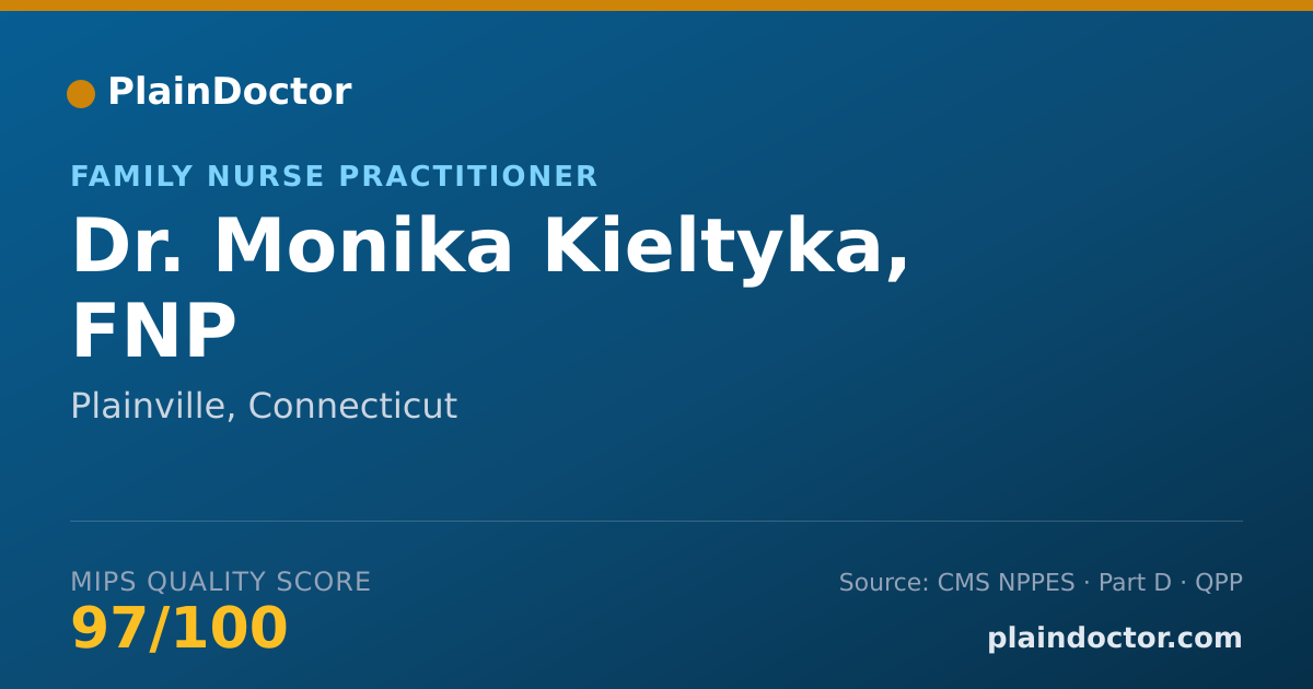 Shareable card for Monika Kieltyka, FNP - Family Nurse Practitioner, Plainville, CT