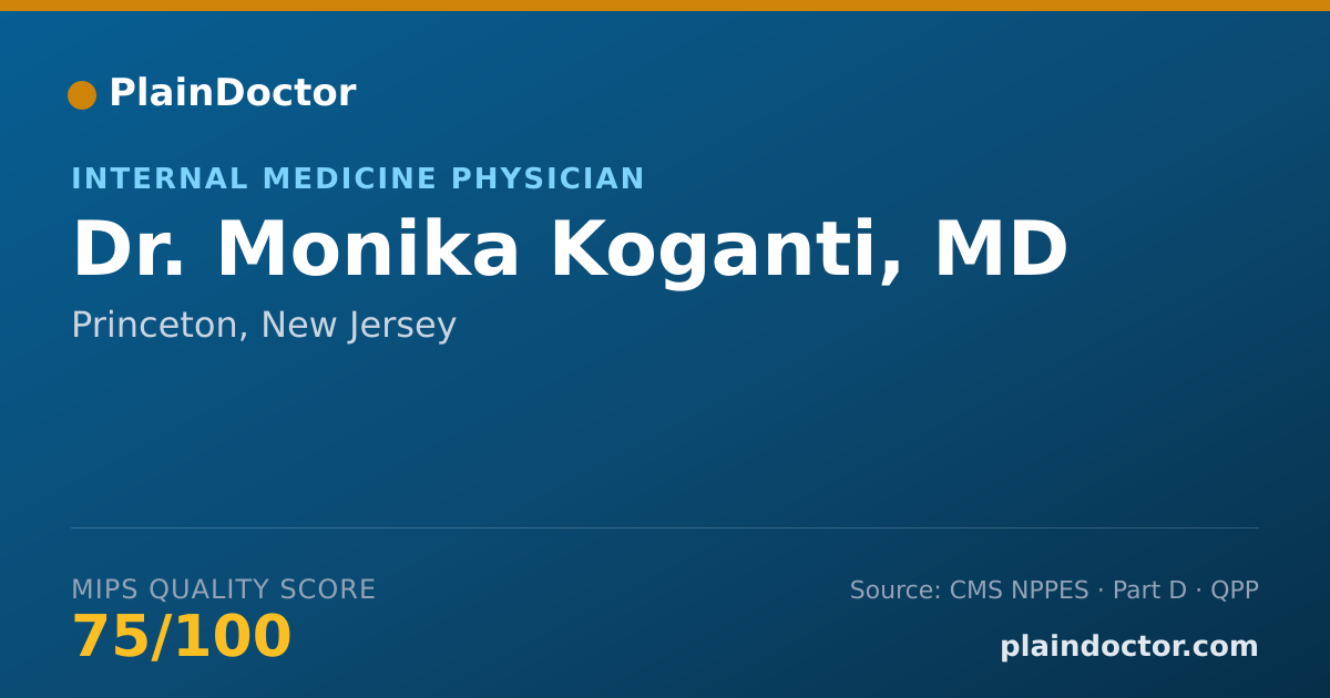 Shareable card for Monika Koganti, MD - Internal Medicine Physician, Princeton, NJ