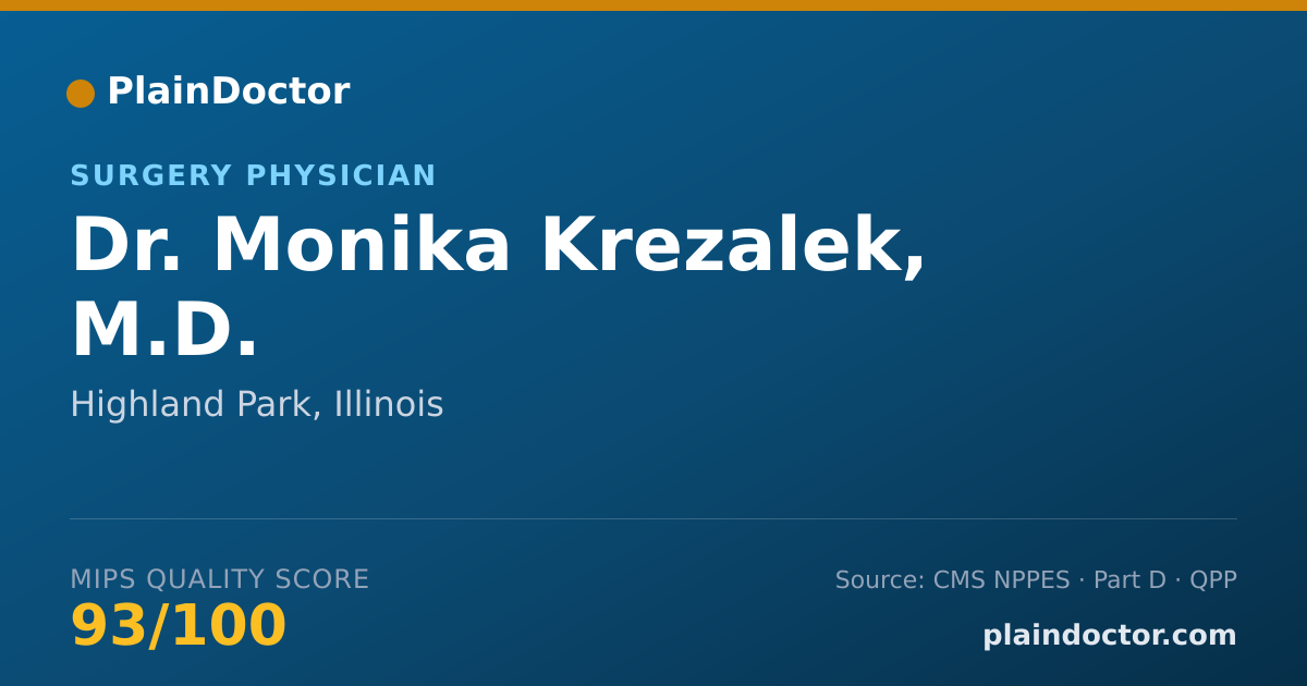 Shareable card for Monika Krezalek, M.D. - Surgery Physician, Highland Park, IL