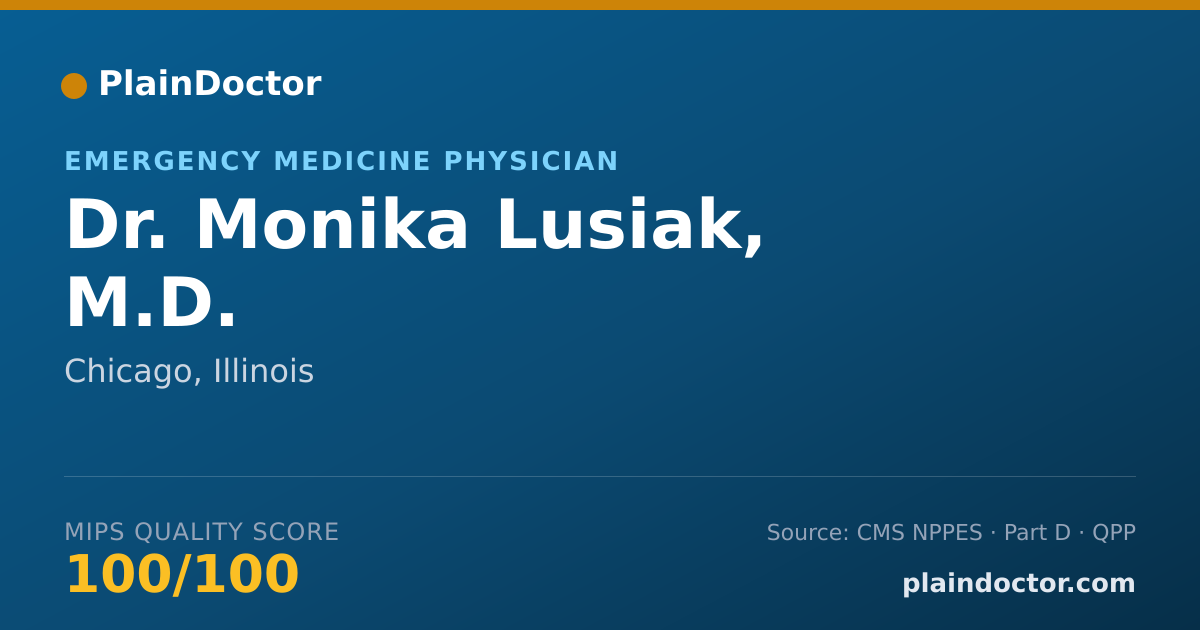 Shareable card for Monika Lusiak, M.D. - Emergency Medicine Physician, Chicago, IL