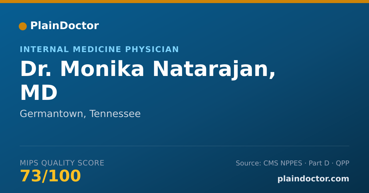 Shareable card for Monika Natarajan, MD - Internal Medicine Physician, Germantown, TN