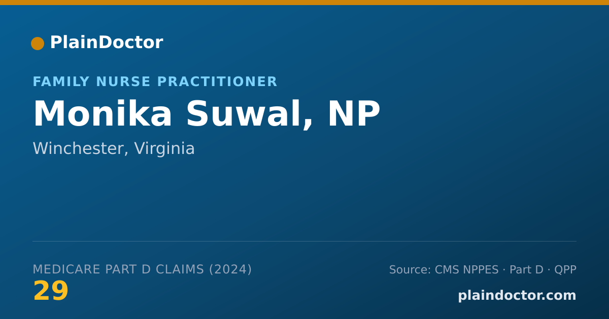 Shareable card for Monika Suwal, NP - Family Nurse Practitioner, Winchester, VA