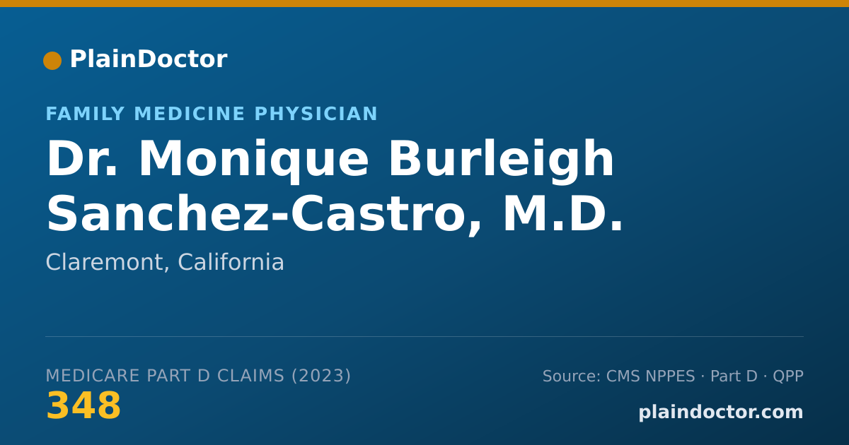 Shareable card for Monique Burleigh Sanchez-Castro, M.D. - Family Medicine Physician, Claremont, CA