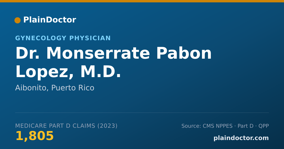 Shareable card for Monserrate Pabon Lopez, M.D. - Gynecology Physician, Aibonito, PR