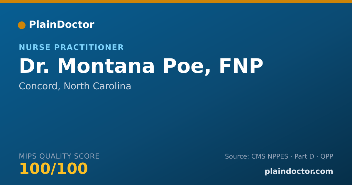 Shareable card for Montana Poe, FNP - Nurse Practitioner, Concord, NC