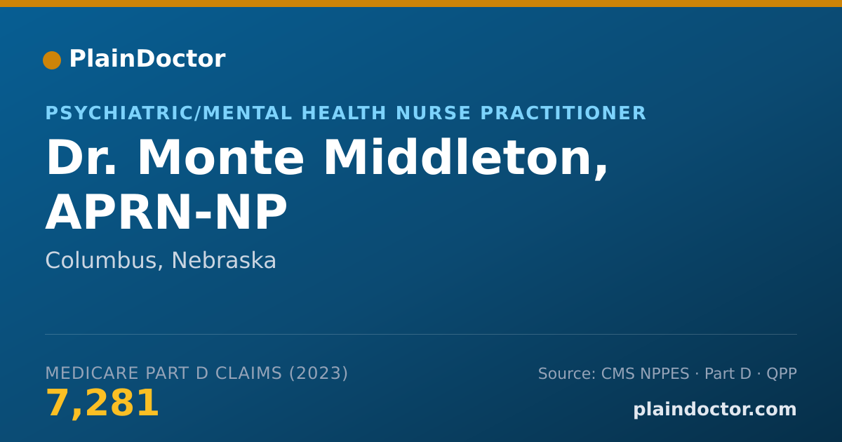 Shareable card for Monte Middleton, APRN-NP - Psychiatric/Mental Health Nurse Practitioner, Columbus, NE