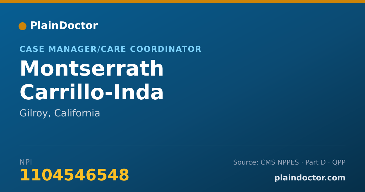 Shareable card for Montserrath Carrillo-Inda - Case Manager/Care Coordinator, Gilroy, CA