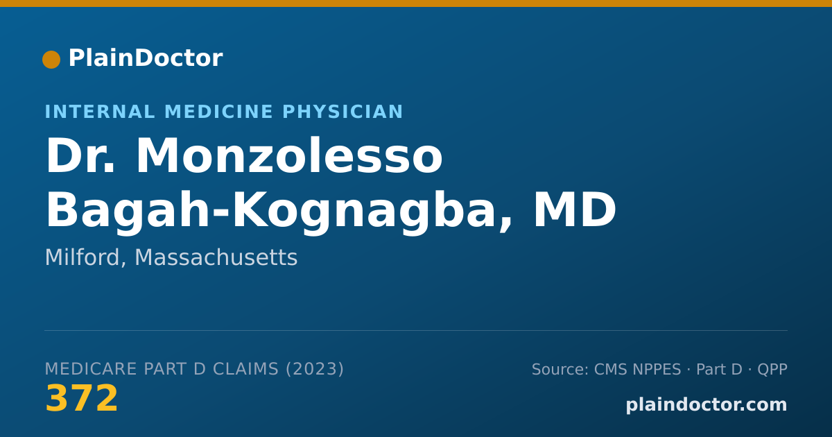 Shareable card for Monzolesso Bagah-Kognagba, MD - Internal Medicine Physician, Milford, MA