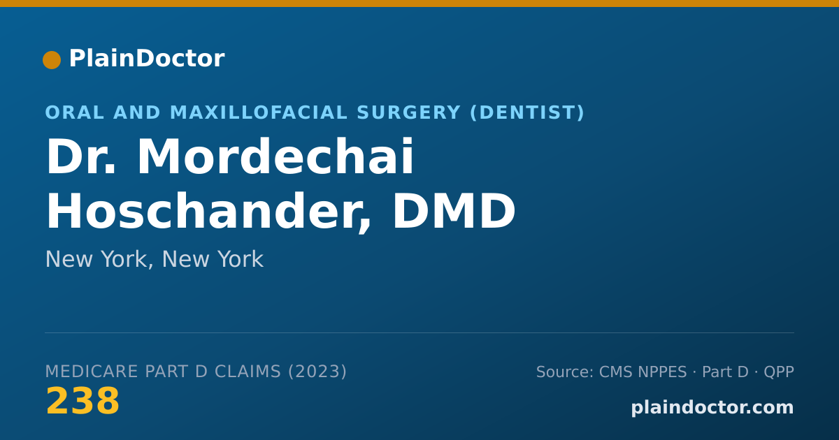 Shareable card for Mordechai Hoschander, DMD - Oral and Maxillofacial Surgery (Dentist), New York, NY