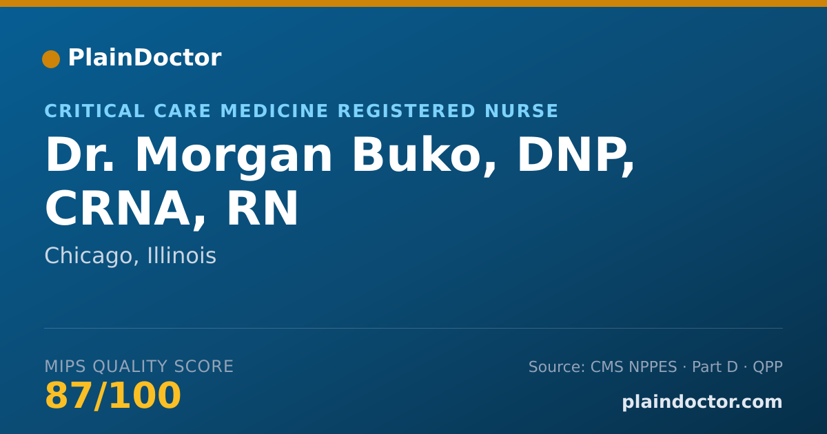Shareable card for Morgan Buko, DNP, CRNA, RN - Critical Care Medicine Registered Nurse, Chicago, IL