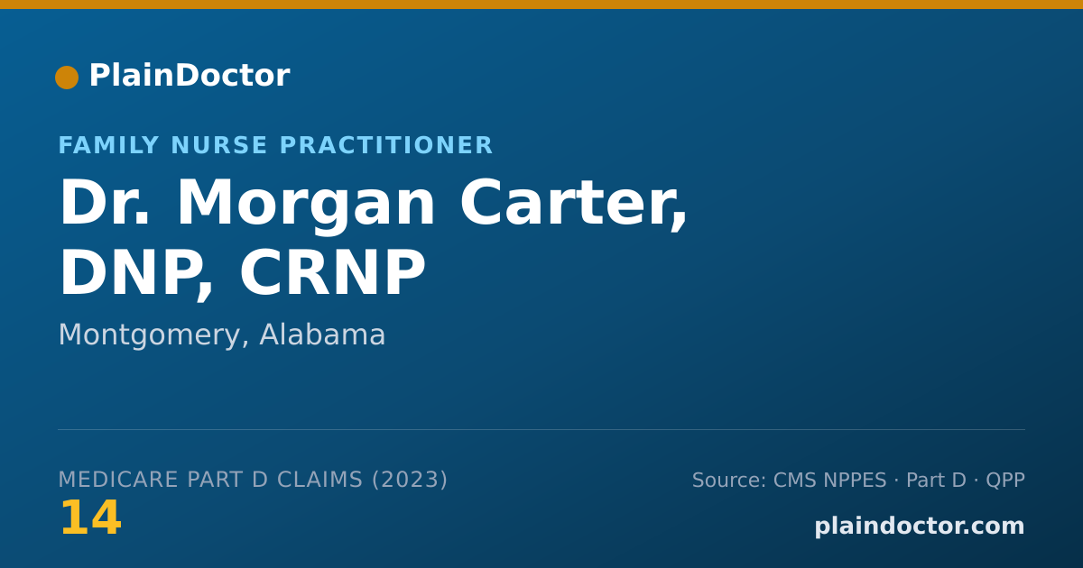 Shareable card for Morgan Carter, DNP, CRNP - Family Nurse Practitioner, Montgomery, AL