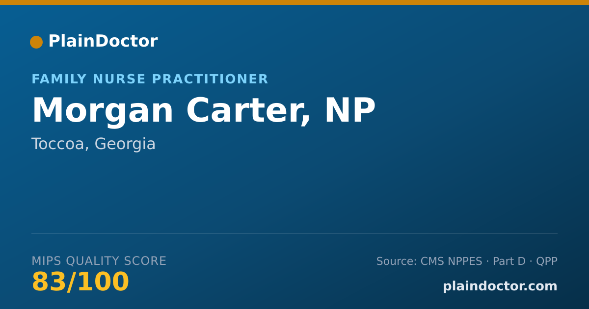 Shareable card for Morgan Carter, NP - Family Nurse Practitioner, Toccoa, GA