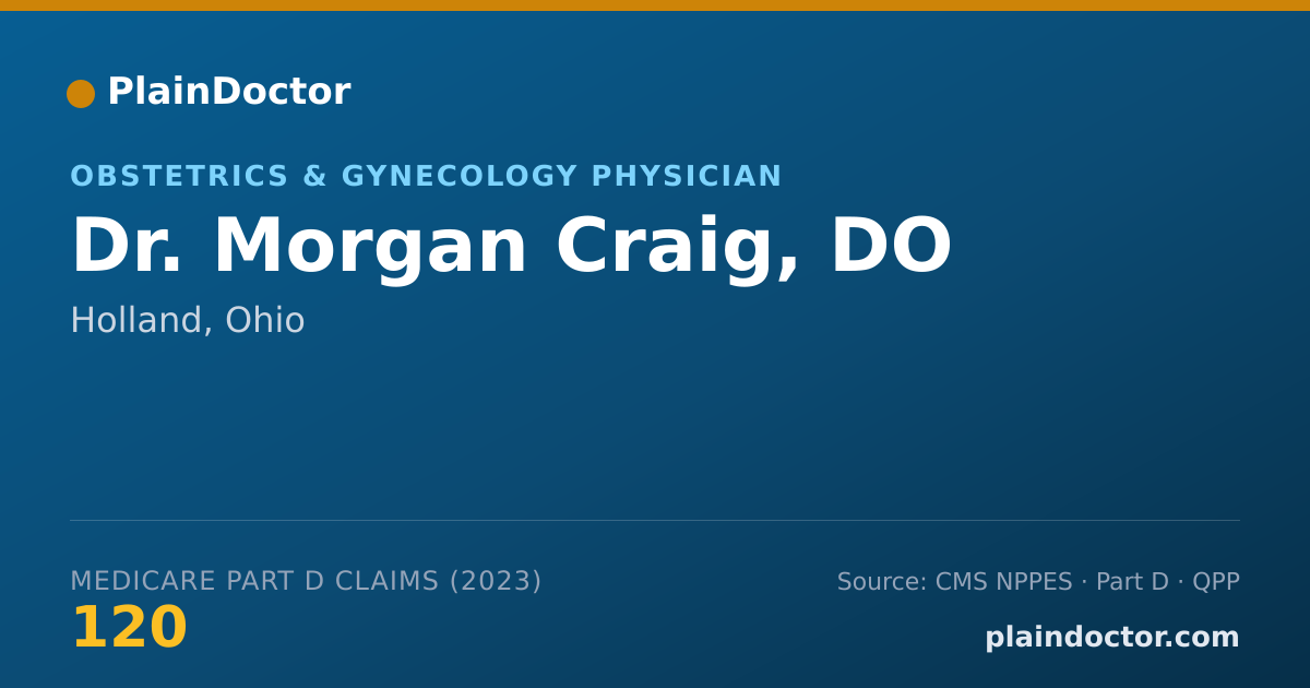 Shareable card for Morgan Craig, DO - Obstetrics & Gynecology Physician, Holland, OH