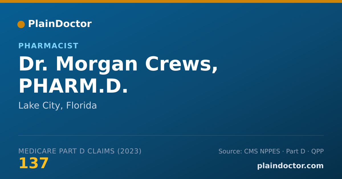 Shareable card for Morgan Crews, PHARM.D. - Pharmacist, Lake City, FL