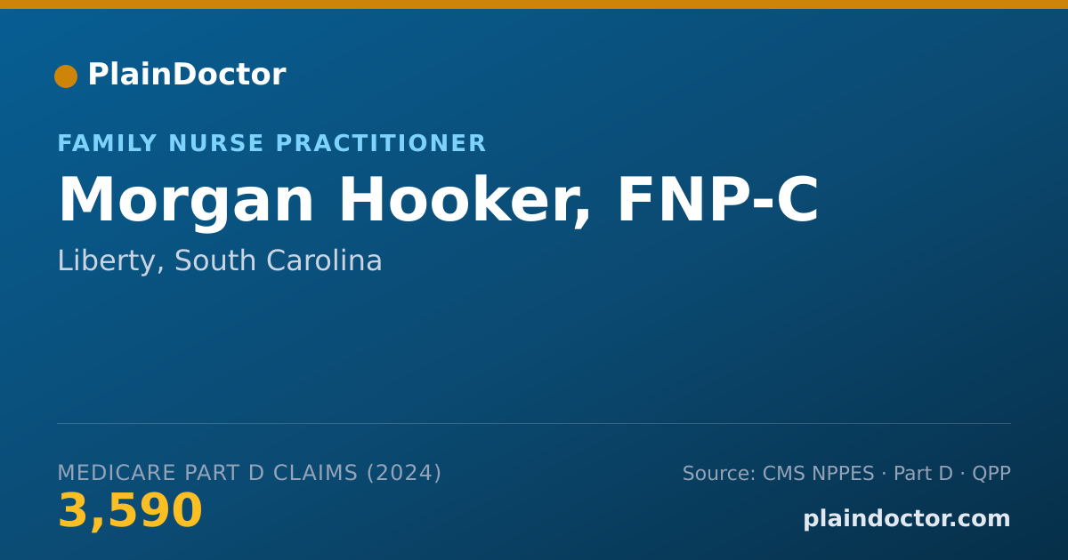 Shareable card for Morgan Hooker, FNP-C - Critical Care Medicine Registered Nurse, Liberty, SC