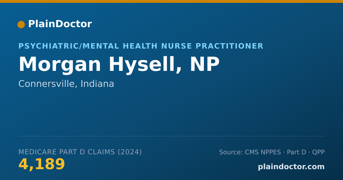 Shareable card for Morgan Hysell, NP - Psychiatric/Mental Health Nurse Practitioner, Connersville, IN