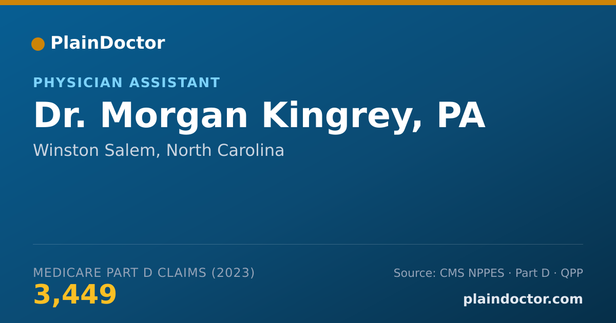 Shareable card for Morgan Kingrey, PA - Physician Assistant, Winston Salem, NC