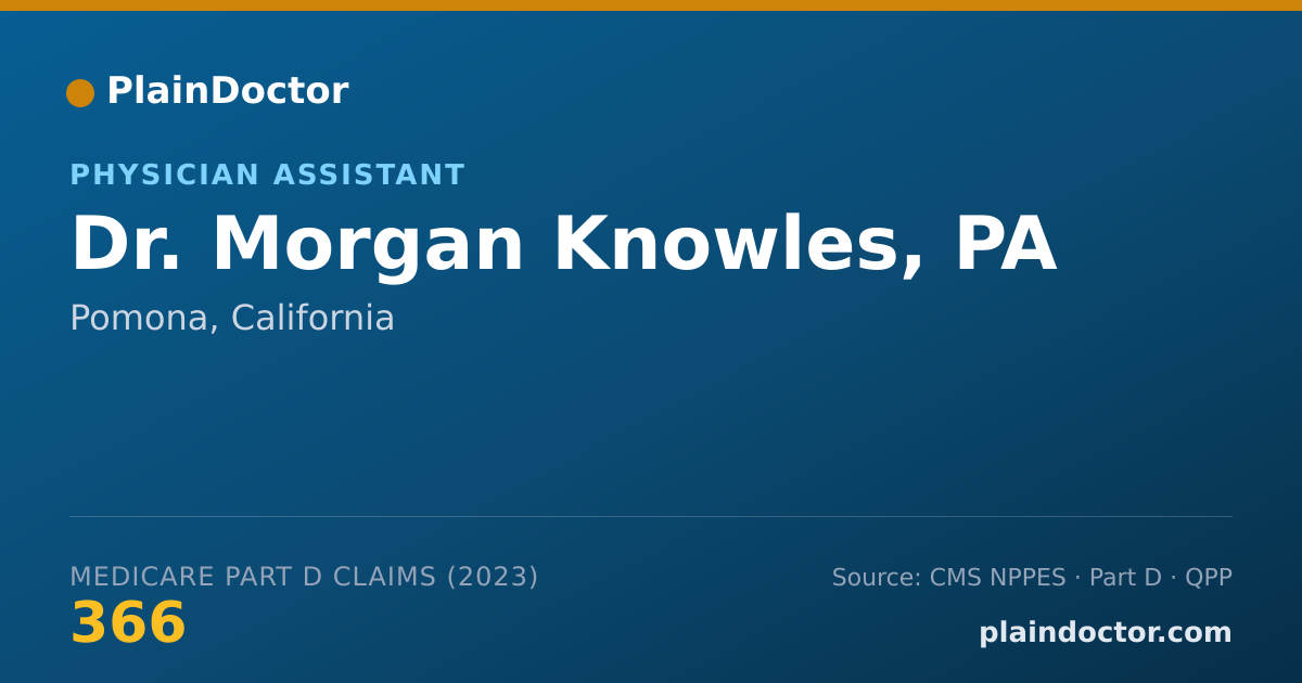 Shareable card for Morgan Knowles, PA - Physician Assistant, Pomona, CA