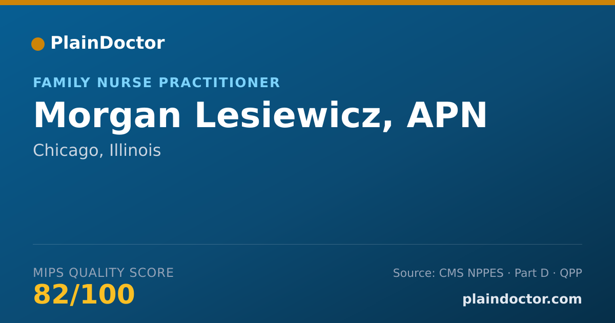 Shareable card for Morgan Lesiewicz, APN - Registered Nurse, Chicago, IL
