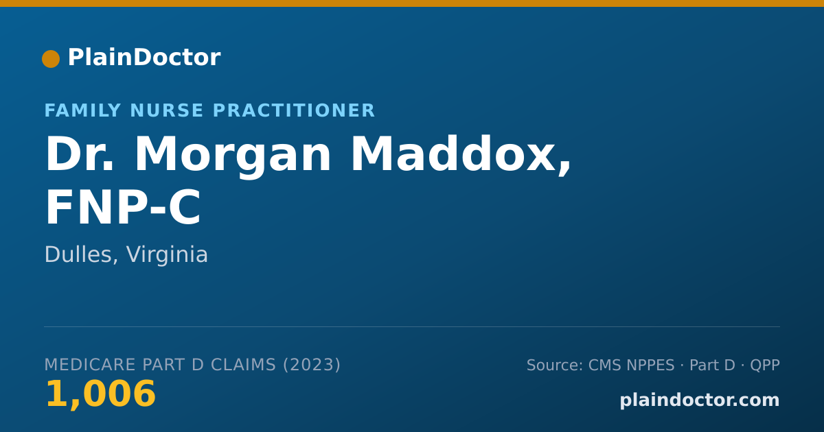 Shareable card for Morgan Maddox, FNP-C - Family Nurse Practitioner, Dulles, VA