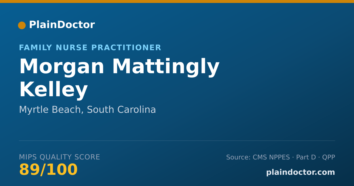 Shareable card for Morgan Mattingly Kelley - Family Nurse Practitioner, Myrtle Beach, SC