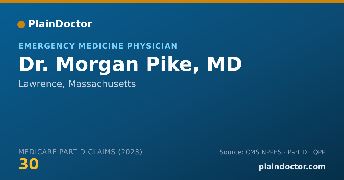 Shareable card for Morgan Pike, MD - Emergency Medicine Physician, Lawrence, MA