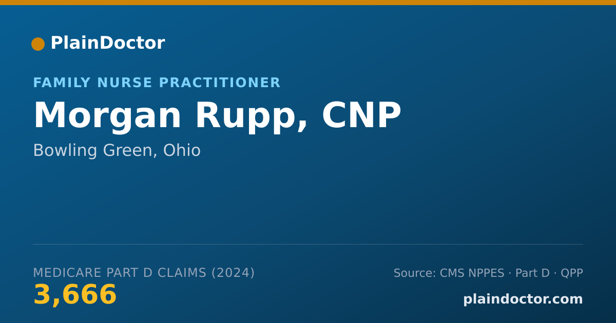 Shareable card for Morgan Rupp, CNP - Family Nurse Practitioner, Bowling Green, OH