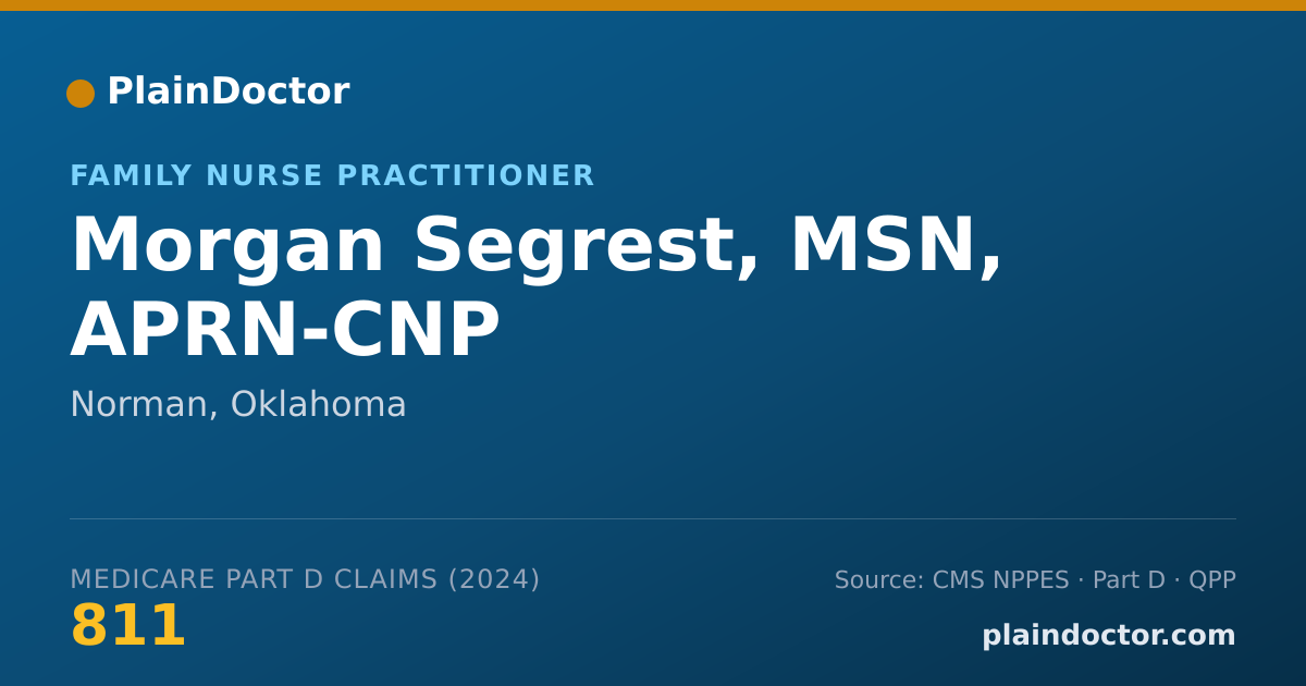 Shareable card for Morgan Segrest, MSN, APRN-CNP - Family Nurse Practitioner, Norman, OK