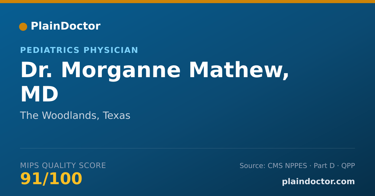 Shareable card for Morganne Mathew, MD - Specialist, The Woodlands, TX