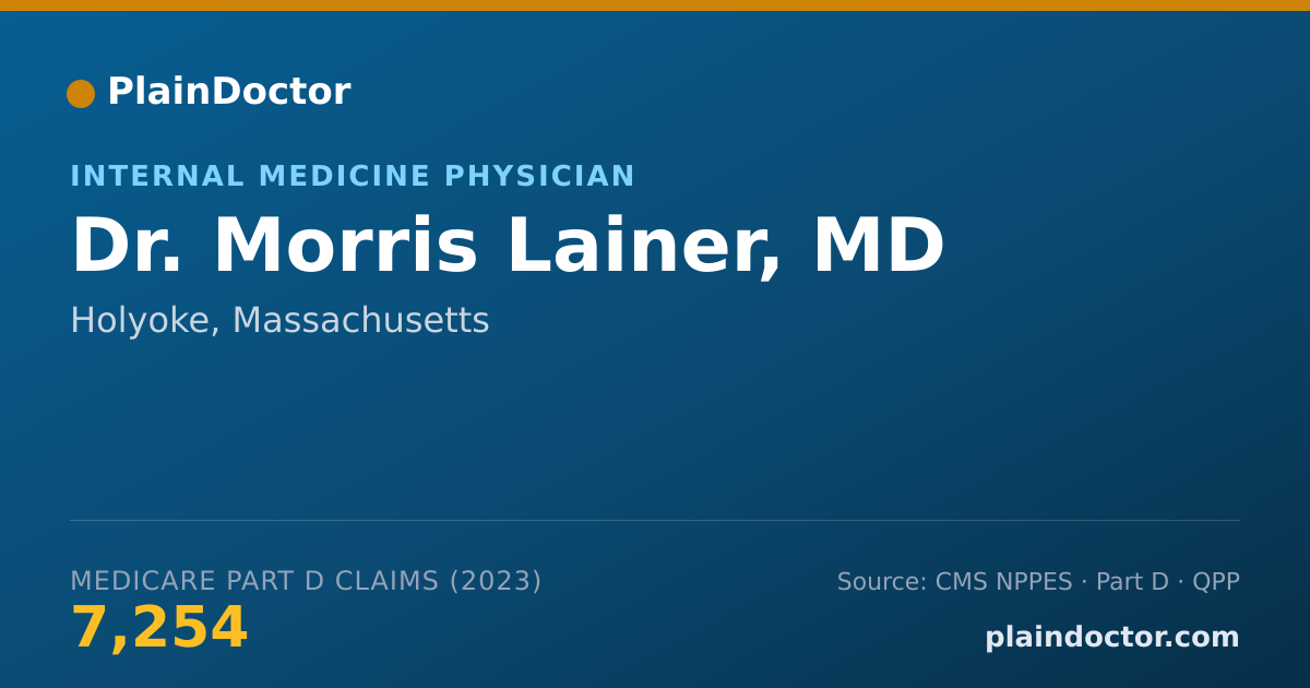Shareable card for Morris Lainer, MD - Internal Medicine Physician, Holyoke, MA