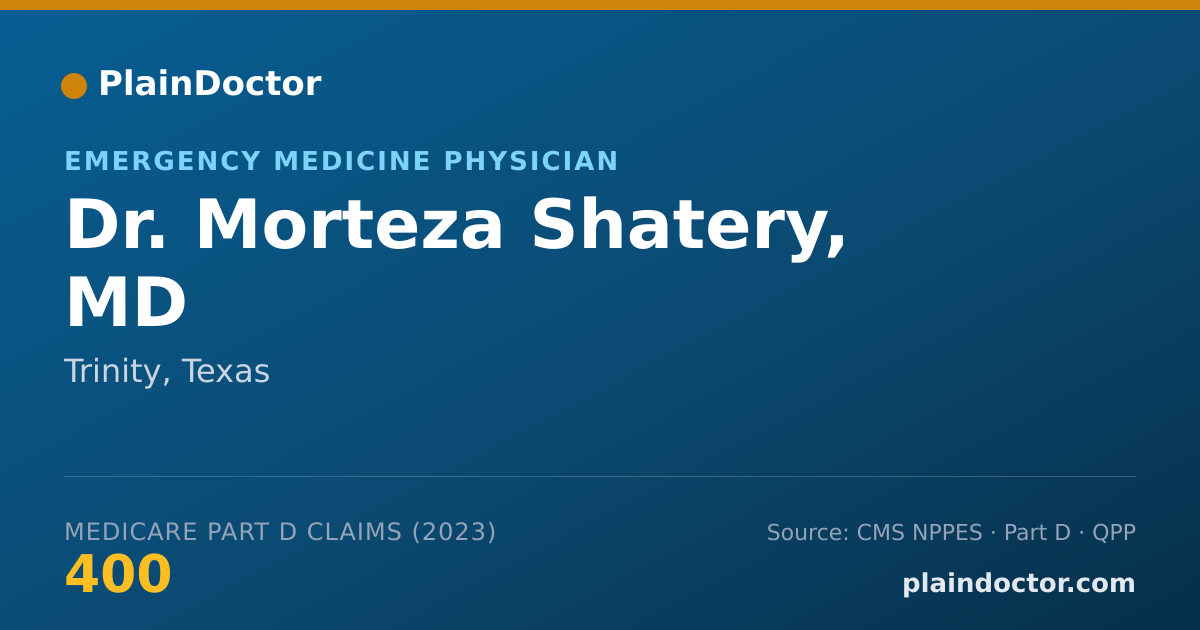 Shareable card for Morteza Shatery, MD - Emergency Medicine Physician, Trinity, TX