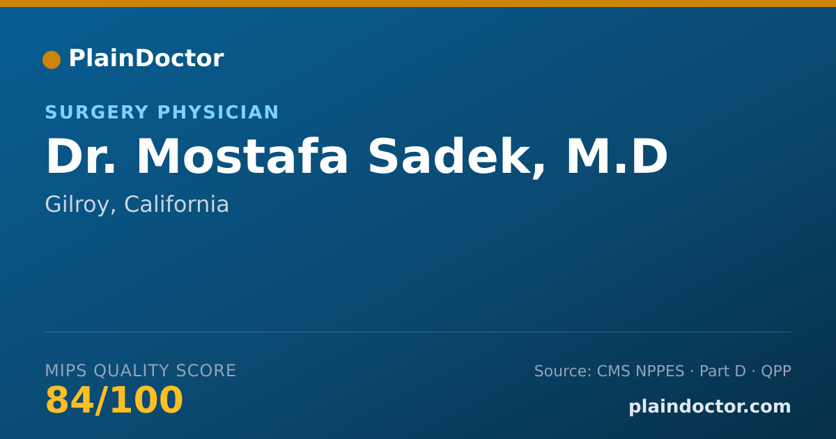Shareable card for Mostafa Sadek, M.D - Surgery Physician, Gilroy, CA
