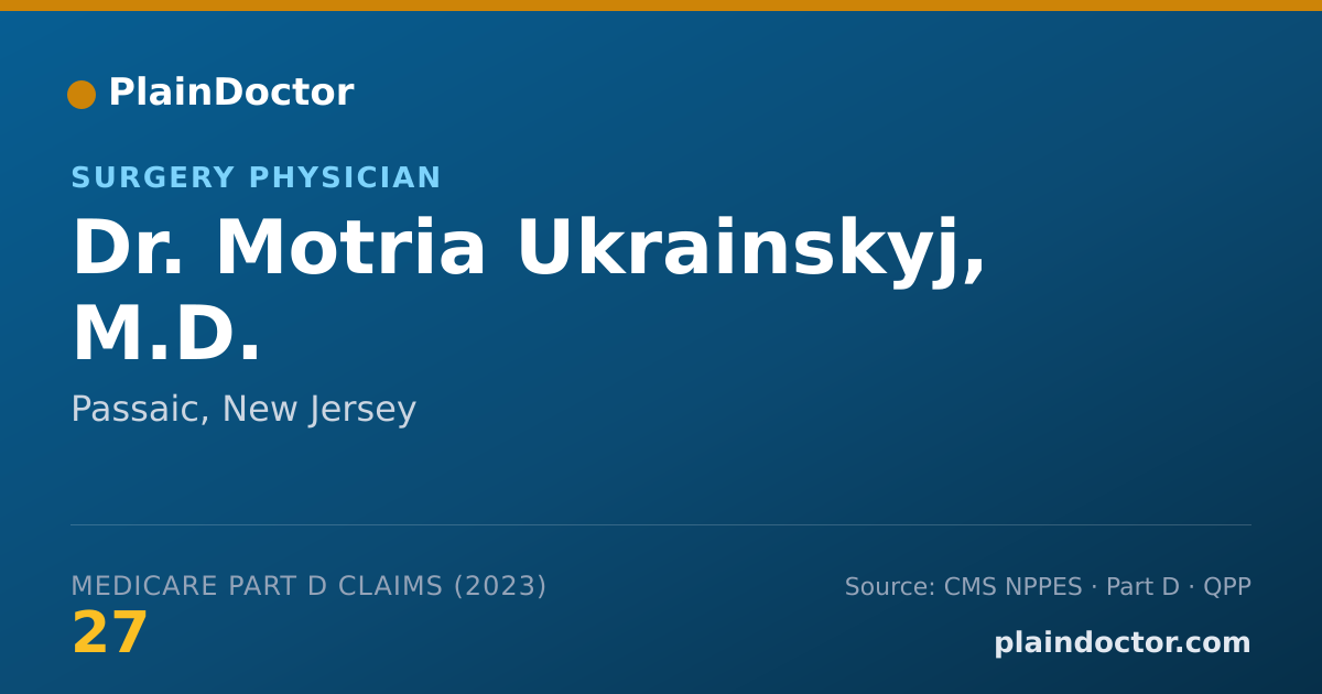 Shareable card for Motria Ukrainskyj, M.D. - Surgery Physician, Passaic, NJ