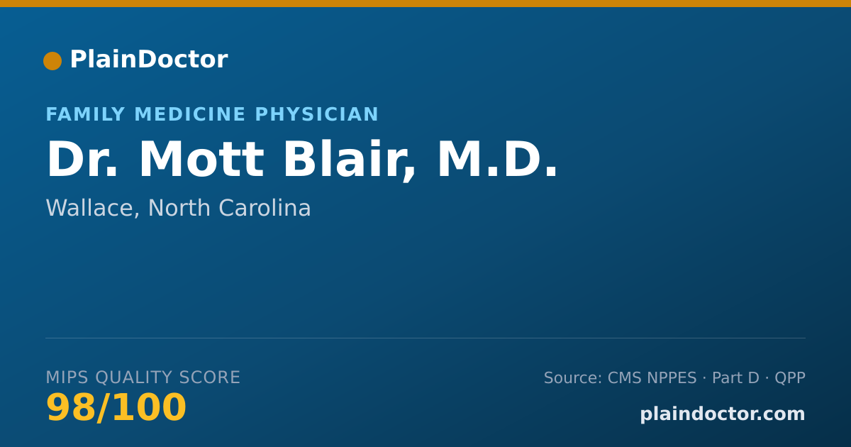 Shareable card for Mott Blair, M.D. - Family Medicine Physician, Wallace, NC