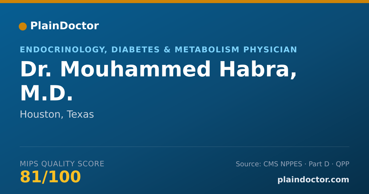 Shareable card for Mouhammed Habra, M.D. - Endocrinology, Diabetes & Metabolism Physician, Houston, TX