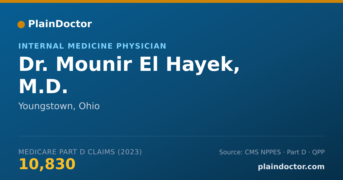 Shareable card for Mounir El Hayek, M.D. - Internal Medicine Physician, Youngstown, OH